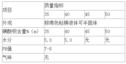 石油磺酸钡T-701